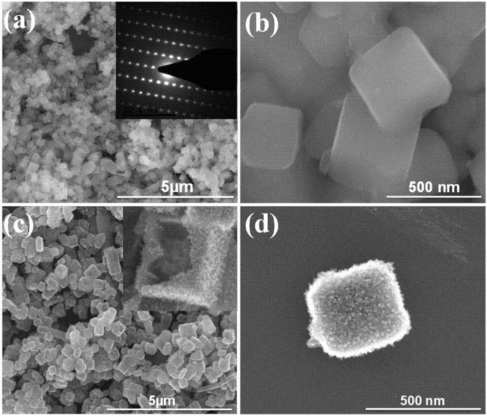 一种具有多缺陷氟掺杂中空毛刺立方体结构二氧化钛纳米颗粒及制备方法