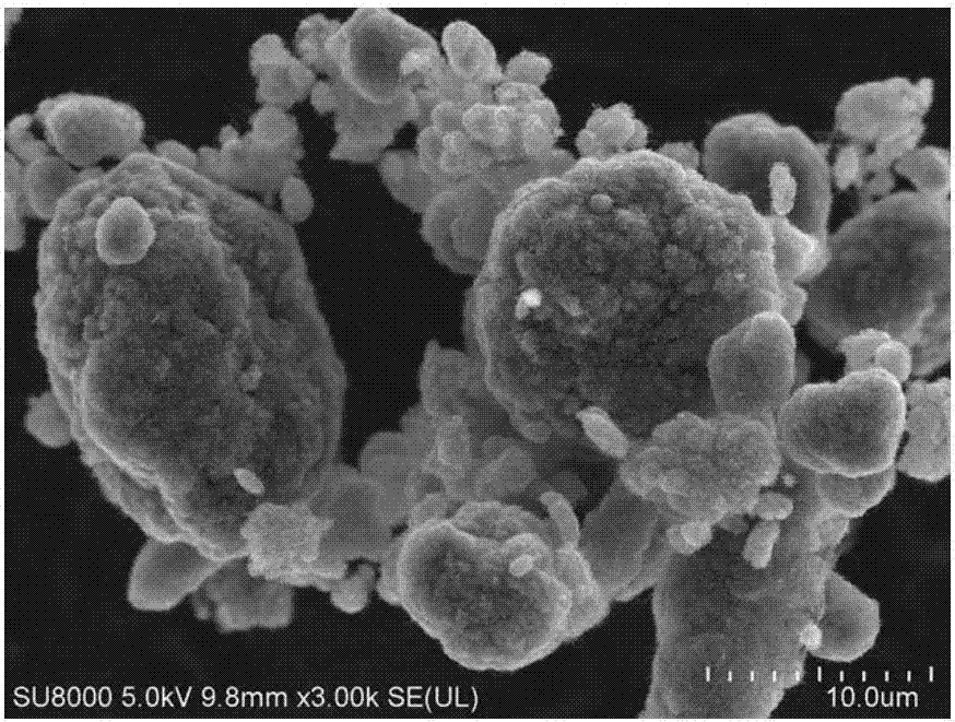 一种复合型纳米碳材料粉体及其制造方法与流程