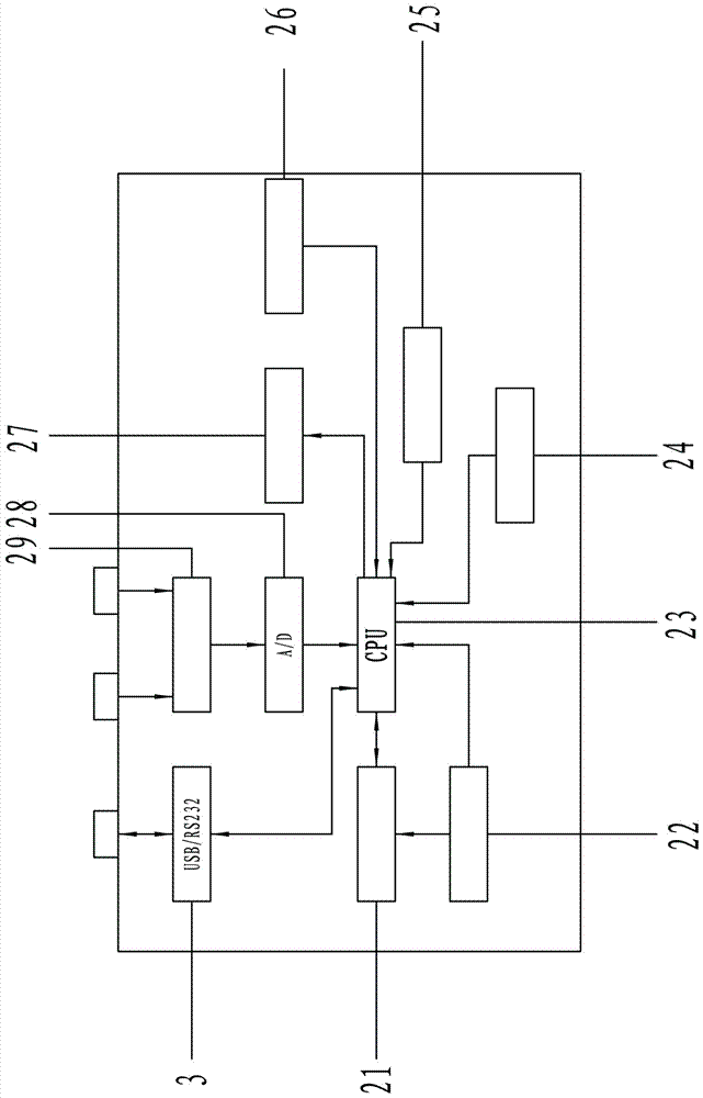 一种抽油井诊断仪的制作方法