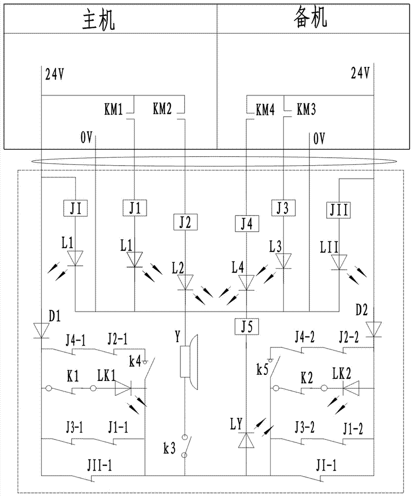 掘进工作面局扇风机远距离集中监控装置的制作方法