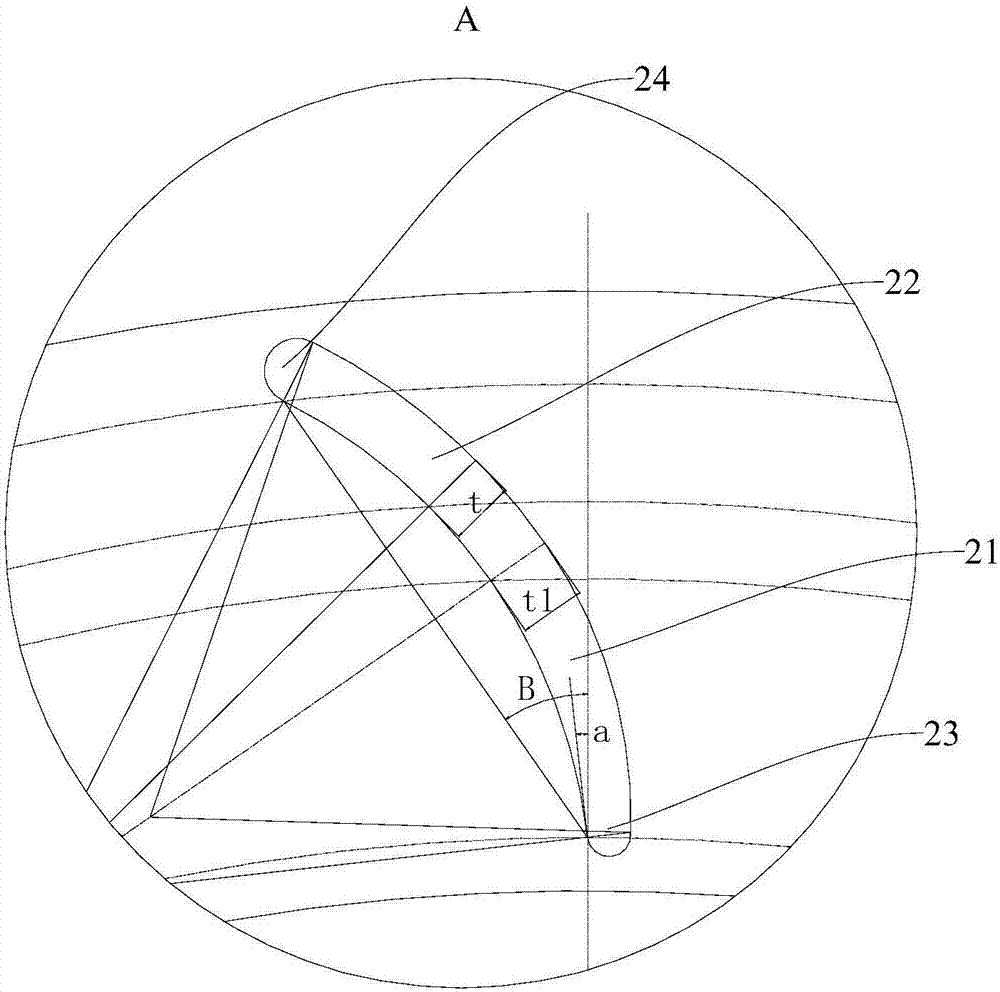 贯流风轮和具有其的空调室内机的制作方法