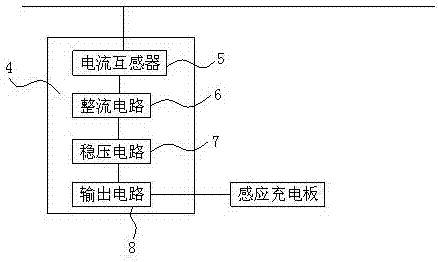 一种输电线路综合在线监测系统的制作方法