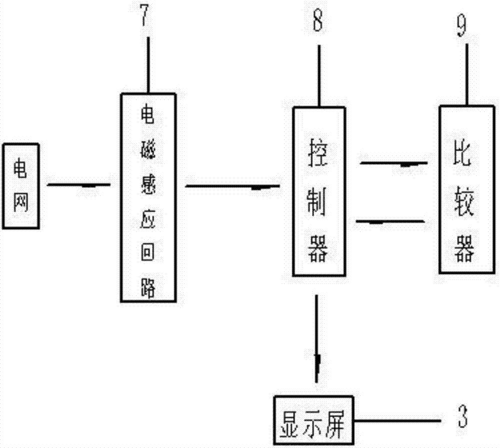 一种电力配网工程巡查专用的轻便式窃电检测装置的制作方法