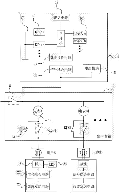 用户电表接线检测装置的制作方法