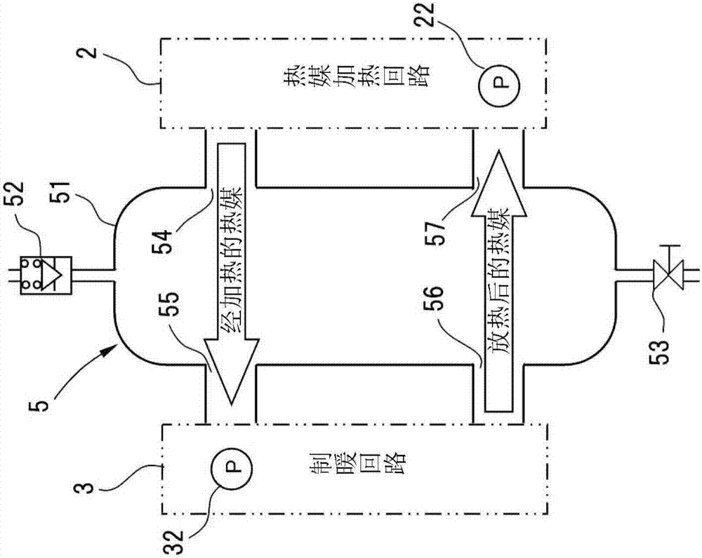 热媒循环装置的制作方法