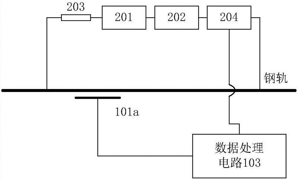 一种轨道干扰电流测量系统的制作方法