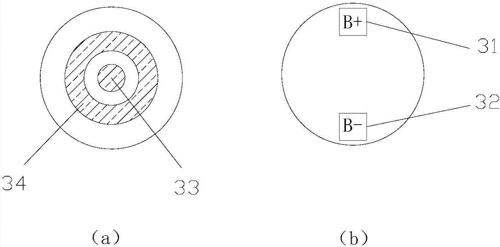 防呆电池的制作方法