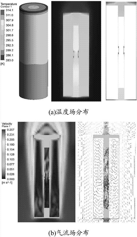 GIS触头系统的电接触状态检测方法和系统与流程