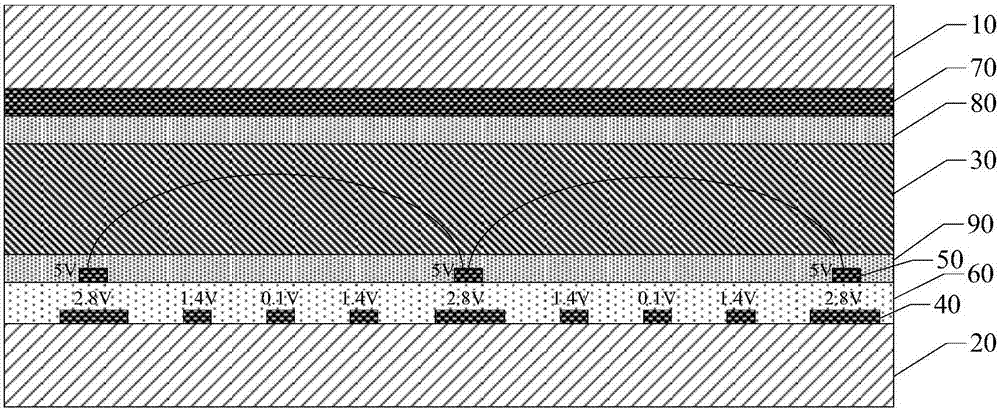 液晶透镜及液晶透镜的制造方法、显示装置与流程