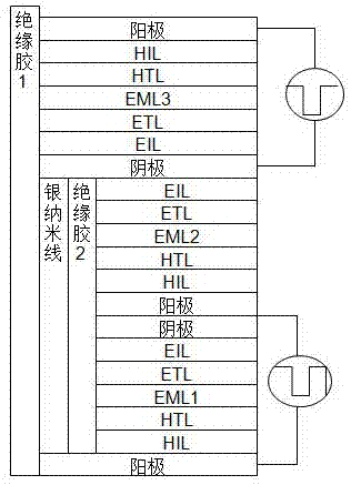 一种三基色OLED发光器件及其制备和驱动方法与流程