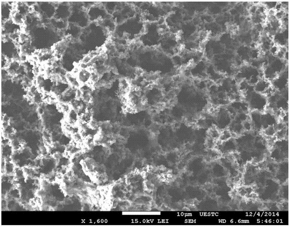 一种多孔纳米SnO2薄膜气敏材料的制备方法与流程