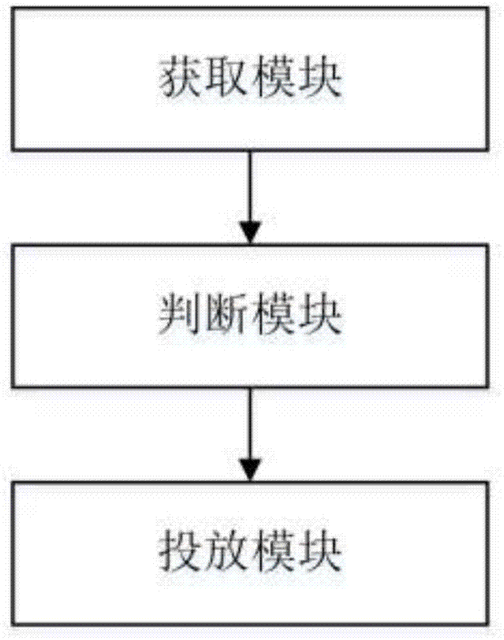 一种基于泥鳅数量的泥鳅分散系统的制作方法