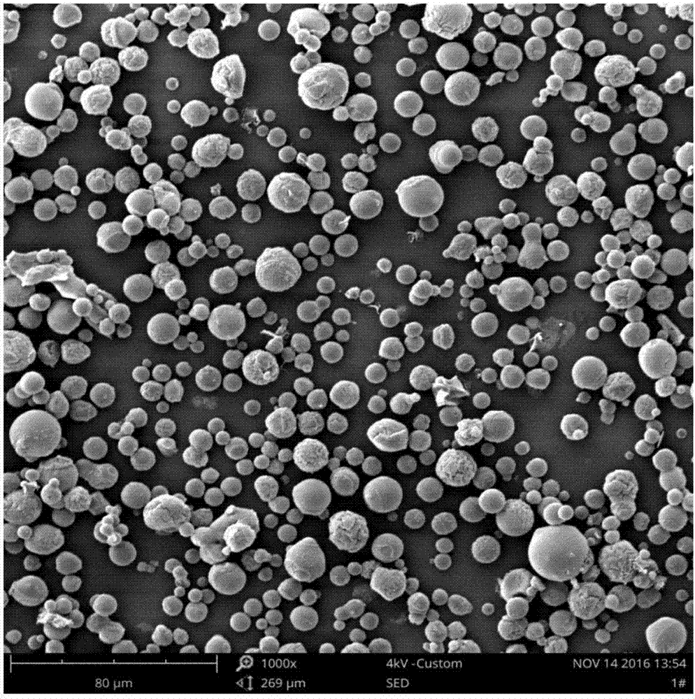 一种具有生物粘附性载多肽蛋白类药物固体颗粒物、包含其的制剂、制备方法及用途与流程