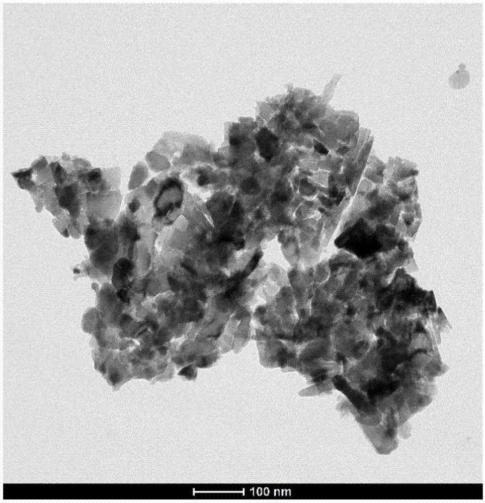 一种纳米银、纳米氧化锌双相沉积掺锌纳米羟基磷灰石的制备方法及其所得材料与流程