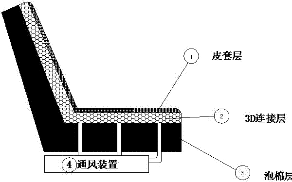 一种插管式通风座椅装置的制作方法