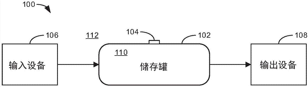 用于保护取样口的密封表面的装置的制作方法