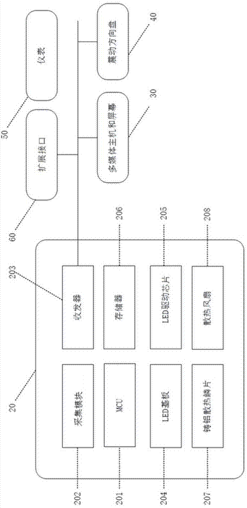 一种HUD亮度控制方法和装置与流程