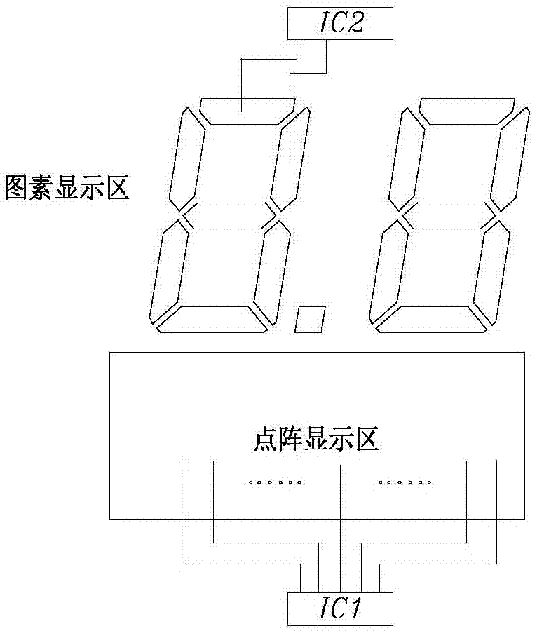 低功耗液晶显示器的制作方法