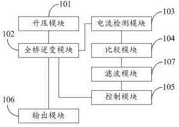 具有过流保护功能的逆变器电路的制作方法