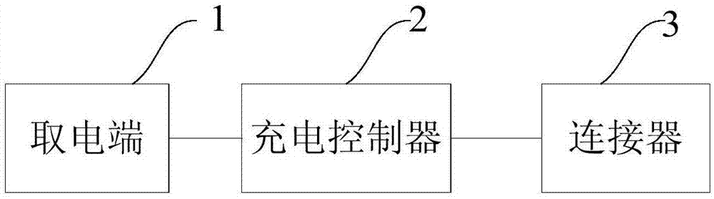 充电装置、系统及充电方法与流程