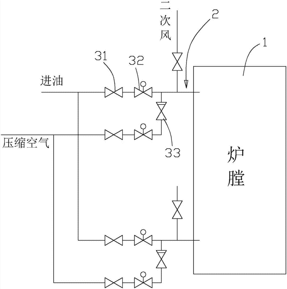 一种锅炉燃油系统的制作方法