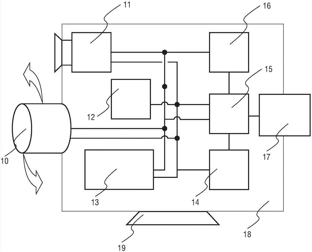 扫描装置以及其电路的制作方法