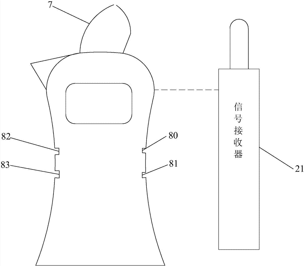 多功能检测仪表的制作方法