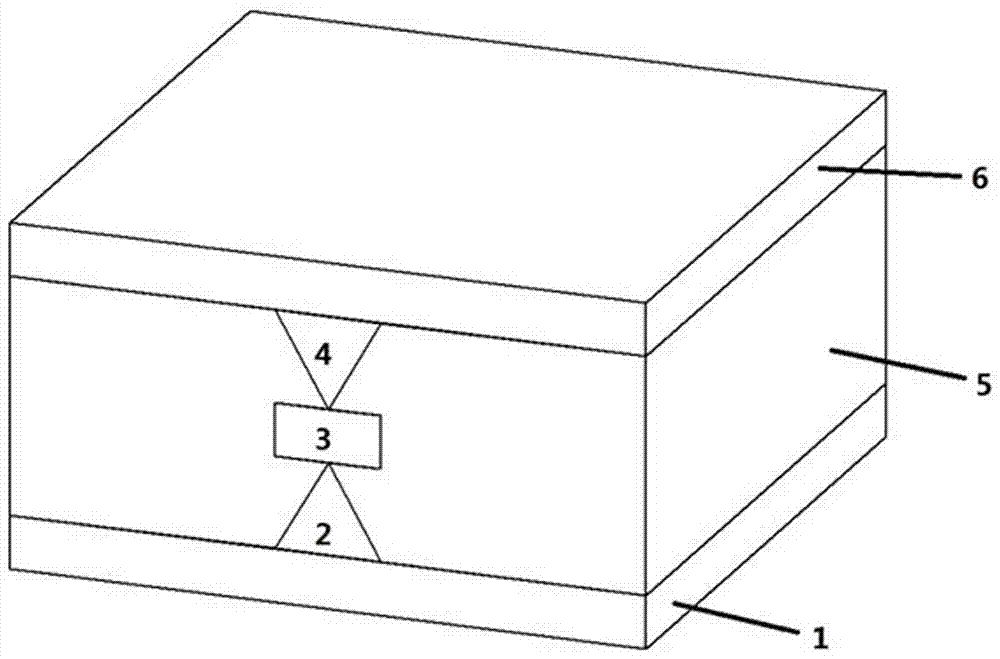 一种石墨烯-半导体双脊型混合表面等离子波导结构的制作方法