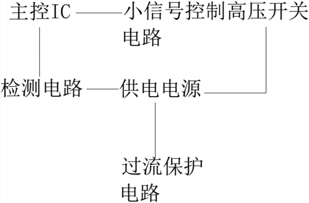 一种小信号控制过流保护电路的制作方法