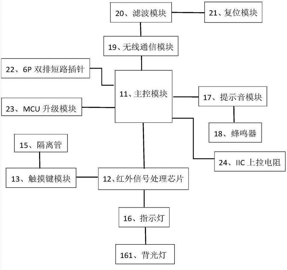 一种触摸键操作对讲终端的制作方法