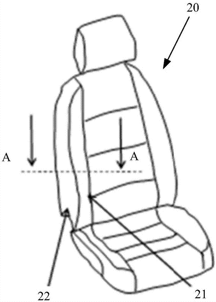 气囊布模块及包括其的汽车座椅的制作方法