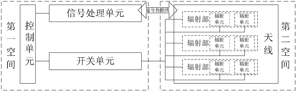 一种路由器的制作方法