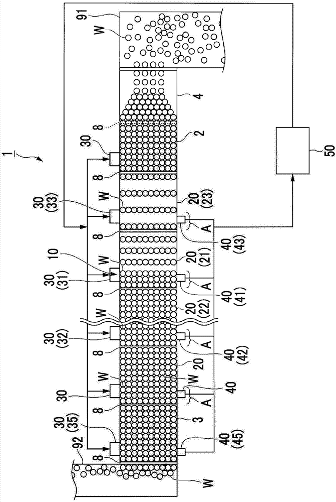 堆积式输送机系统及运输系统的制作方法