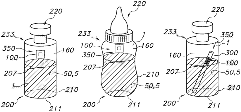 用于对母乳腐坏进行原地检测的方法与流程