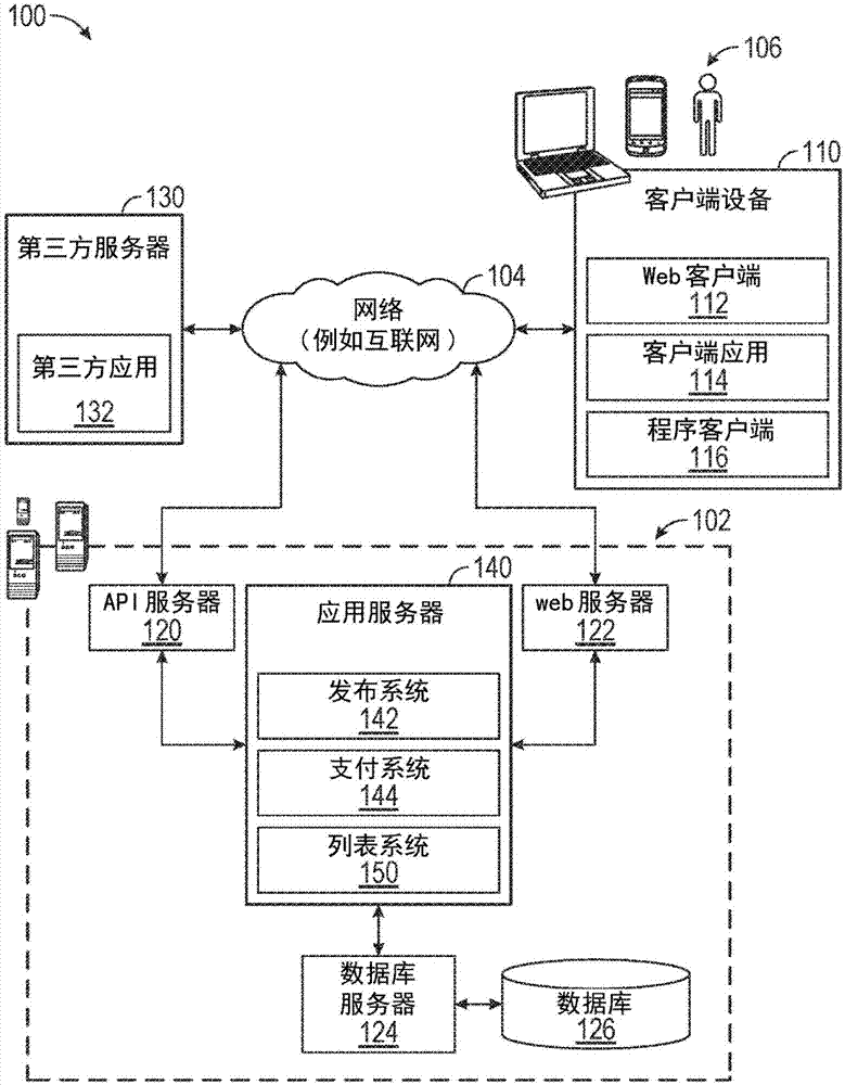 语义类别分类的制作方法