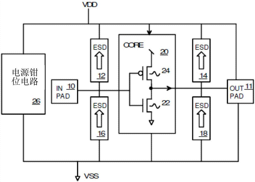 用于静电放电(ESD)保护的具有抑制环的嵌入式PMOS-触发可控硅整流器(SCR)的制作方法