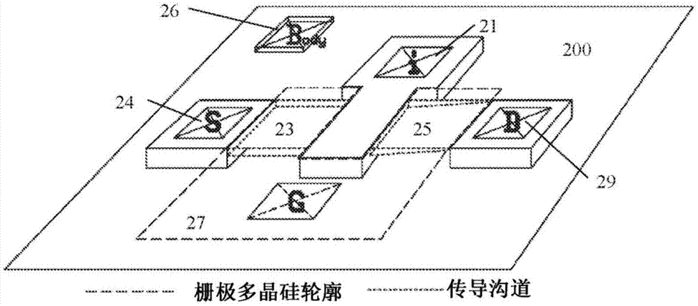 可扩展集成数据转换器的制作方法