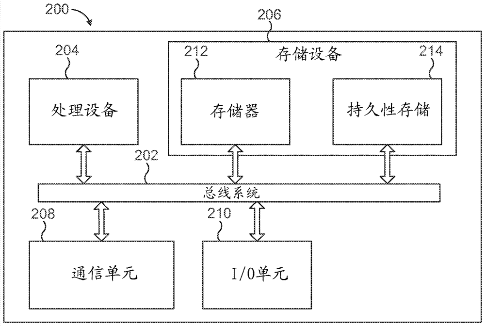 用于智能事件分页的系统和方法与流程