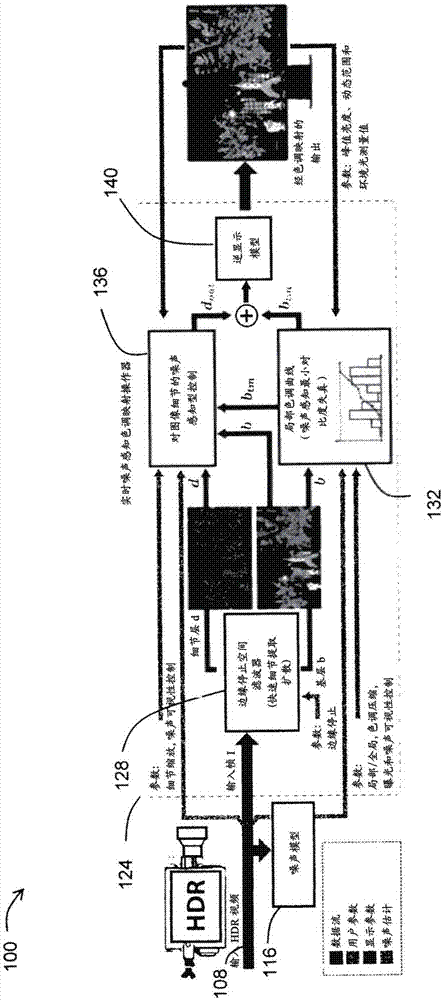 用于实时色调映射的系统和方法与流程