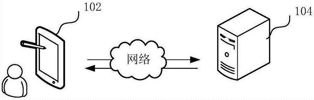 保险产品推荐方法、装置、计算机设备和存储介质与流程