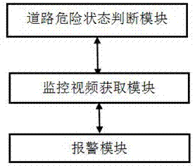 一种基于大数据的交通事故救援系统的制作方法