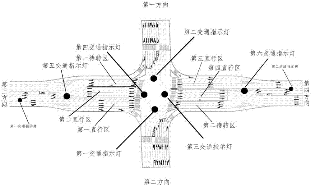 道路交通指示系统、指示方法及存储介质与流程