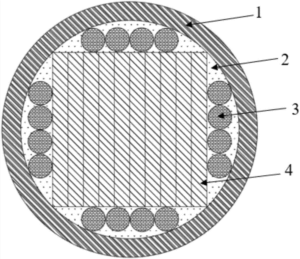 一种基于REBCO超导带材的准圆截面高温超导导体的制作方法