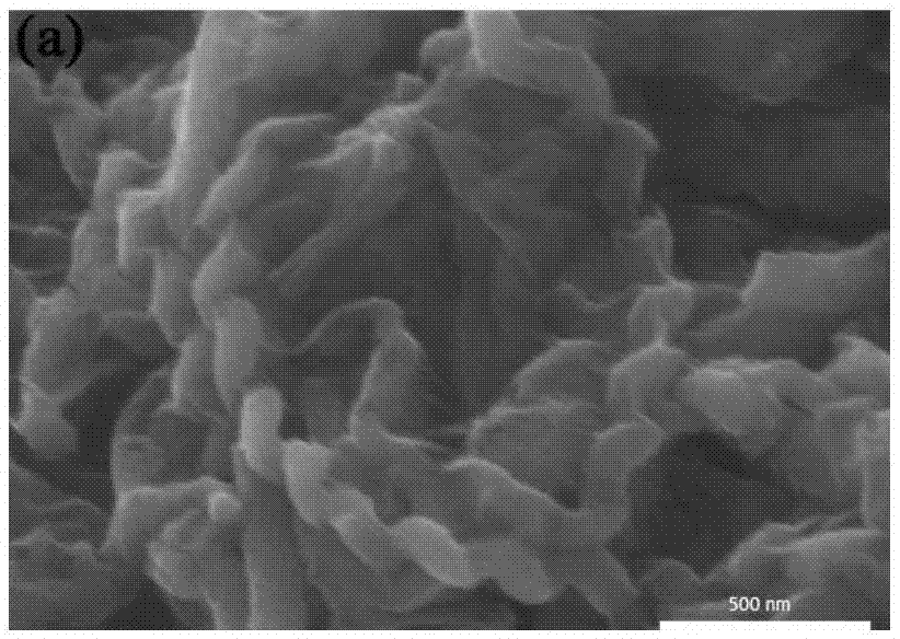 一种氧化石墨烯包覆螺旋碳管三维复合材料及光化学还原氮掺杂的制备方法与流程