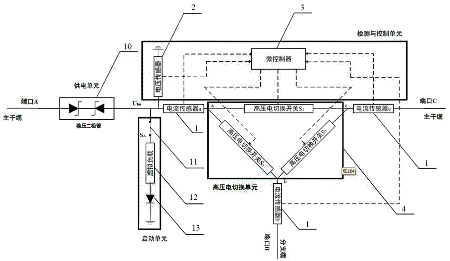 具有快速继电保护的海底观测网高压电切换型分支器的制作方法