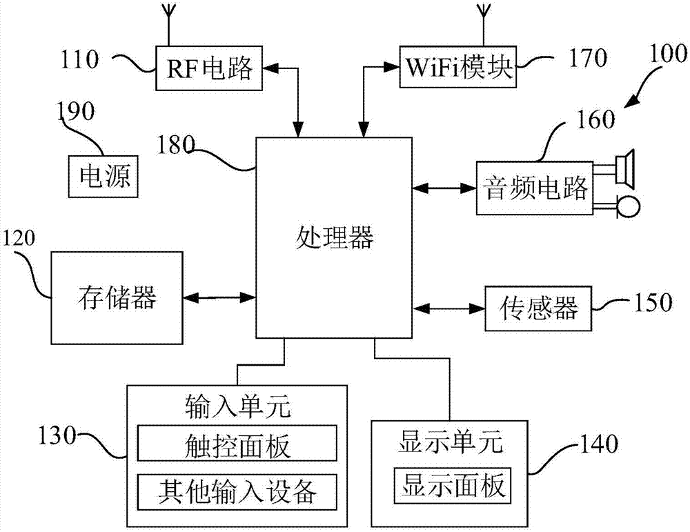 非法数据源追溯方法、装置、用户终端和计算机存储介质与流程