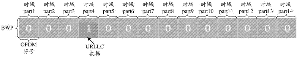 下行占用指示粒度的选择和确定方法、选择和确定装置与流程