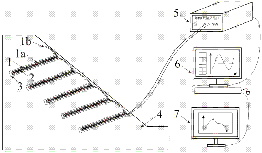 基于OFDR的锚杆变形分布式监测系统及使用方法与流程