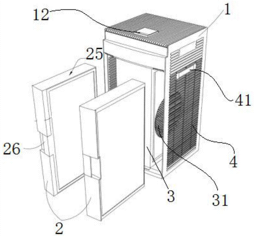 空气净化器的制作方法