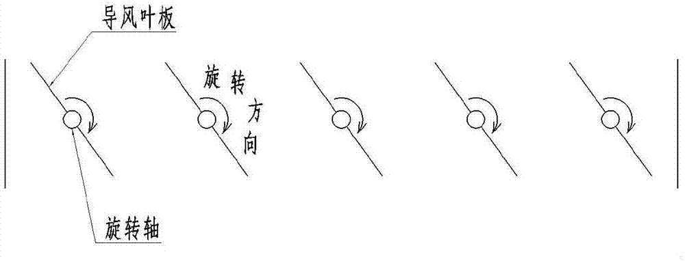 一种同步对开式百叶窗结构的制作方法